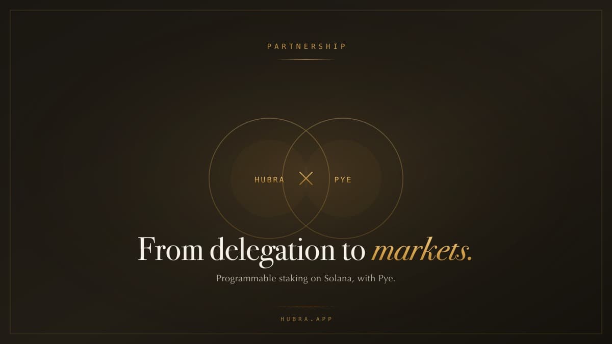 From Delegation to Markets: Our Next Step in Solana Staking with Pye